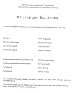Wahlvorschlag